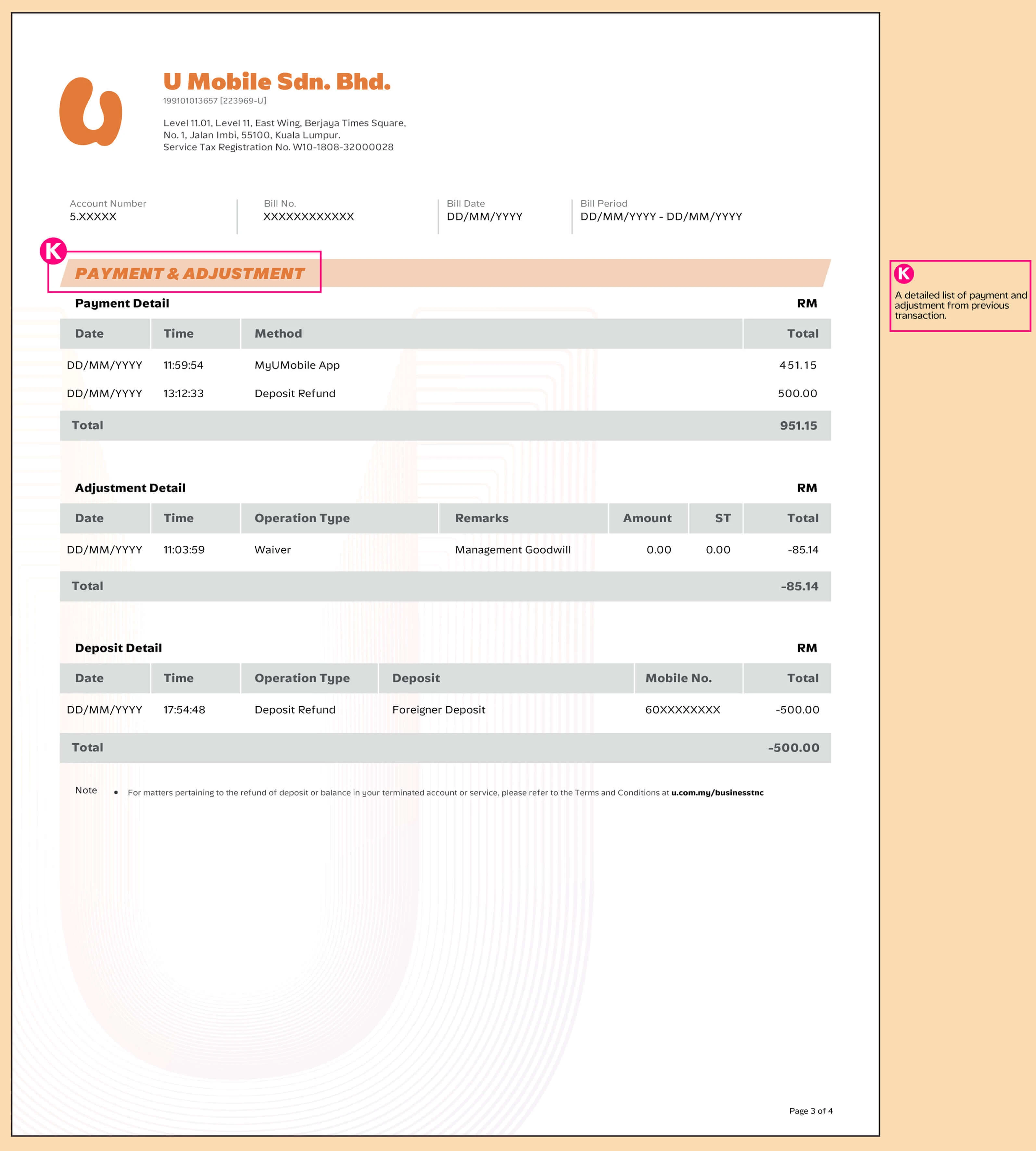 Postpaid Business Postpaid bill statement Step 3 Banner U Mobile